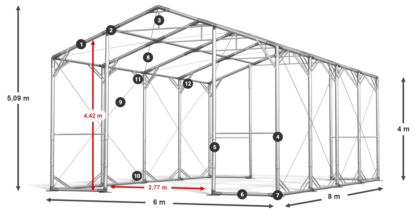 POLAR PLUS legenda 2.5m-4m