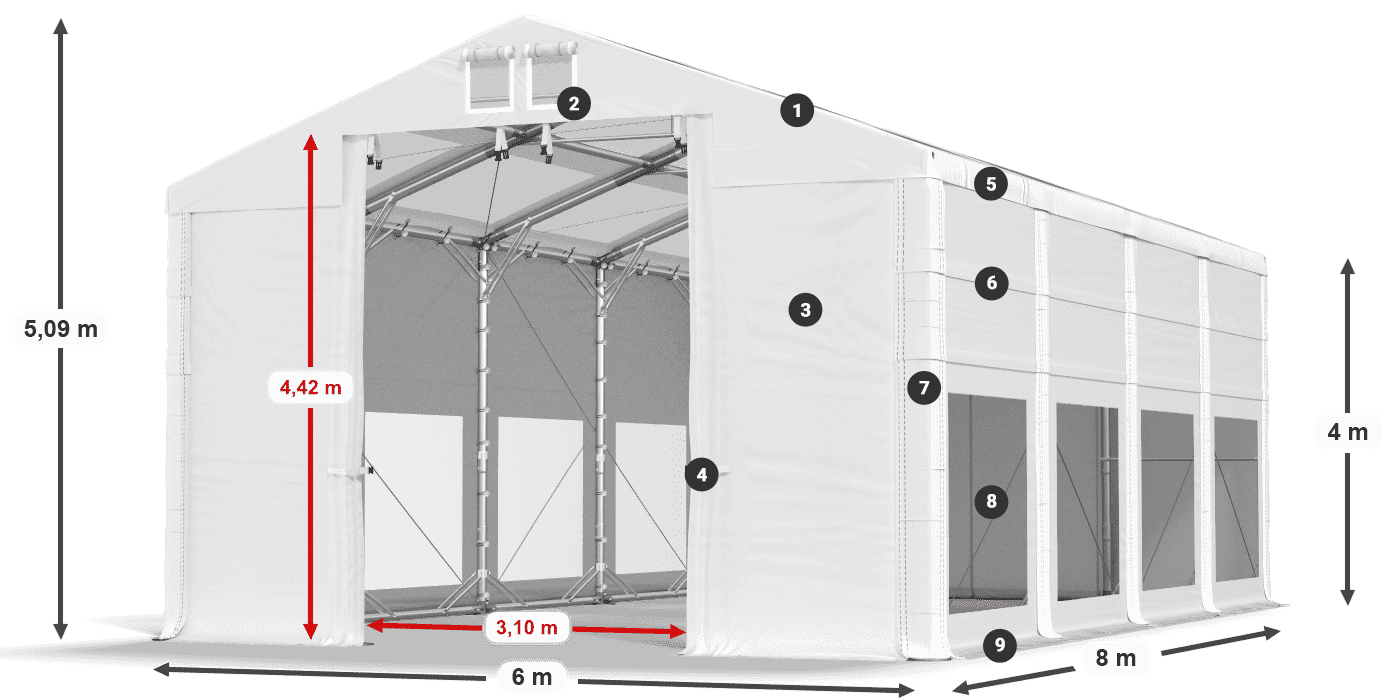 IMST 580 PVC legendy 4