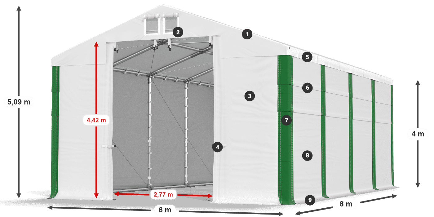 MSD 560 PVC legenda 4