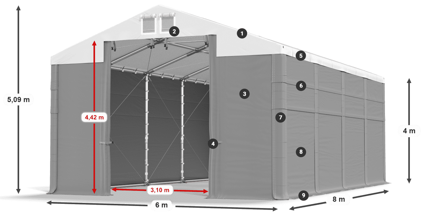 MSD 560 PVC legenda 4