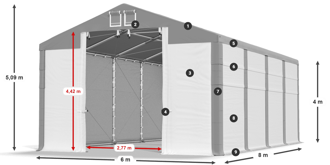 MSD 560 PVC legenda 4
