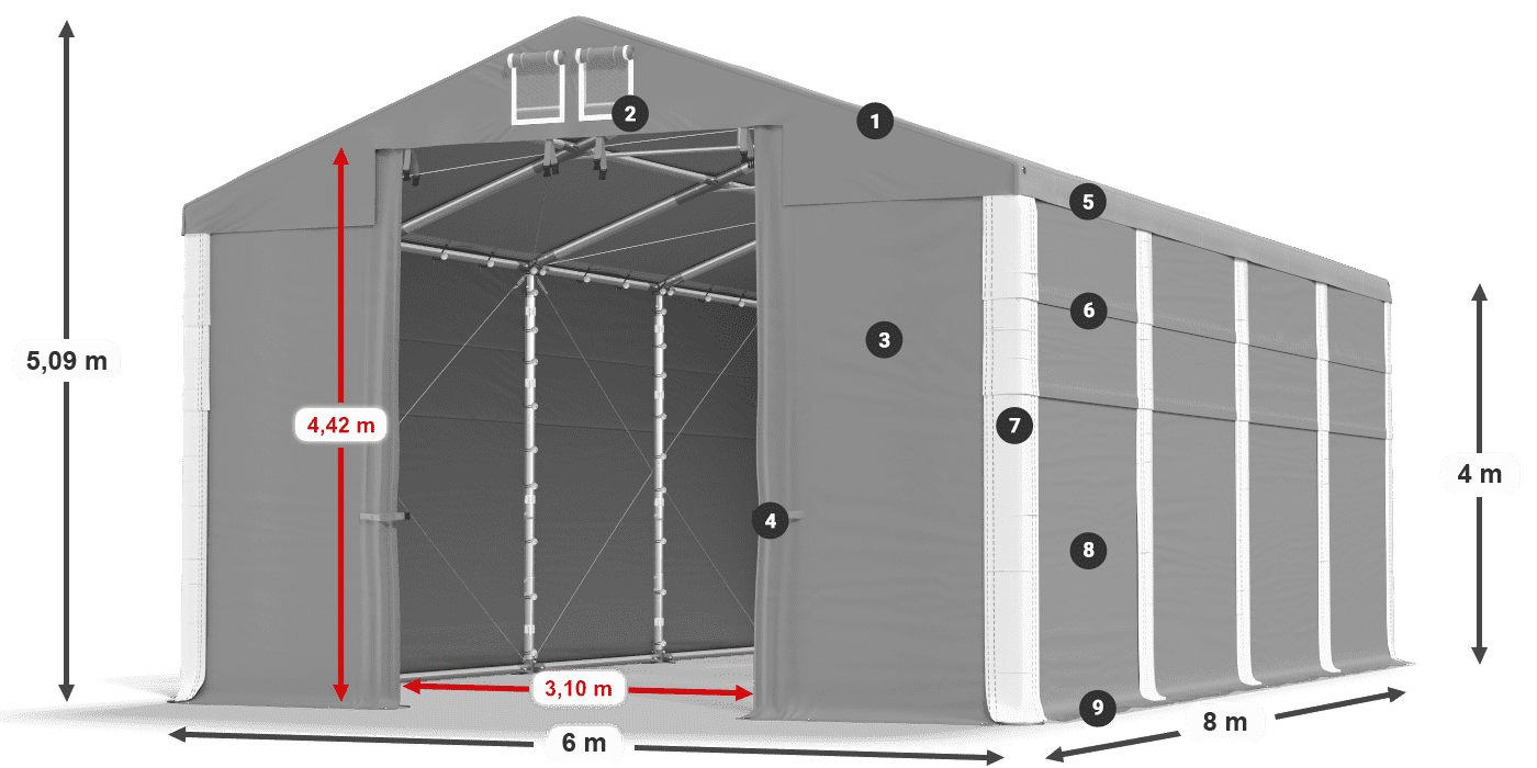 MSD 560 PVC legenda 4