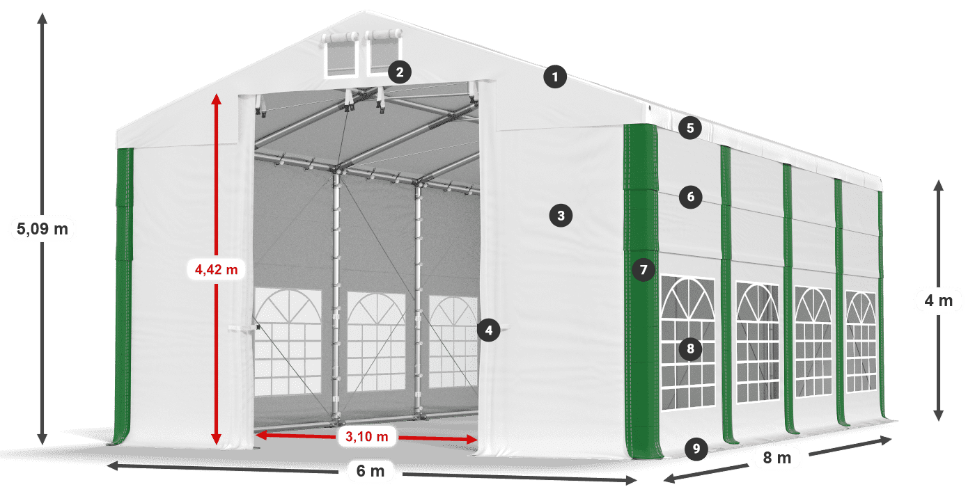 ISD 560 PVC legenda 4m