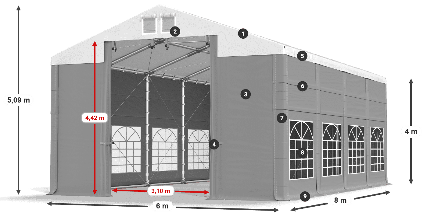 ISD 560 PVC legenda 4m