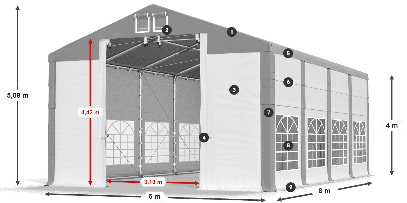 ISD 560 PVC legenda 4m