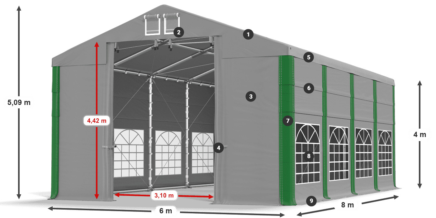 ISD 560 PVC legenda 4m