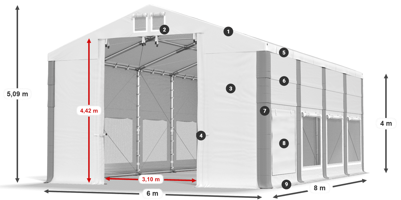 ISDM 560 PVC legenda 4