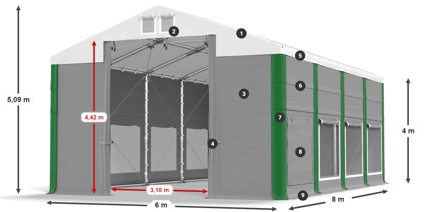 ISDM 560 PVC legenda 4
