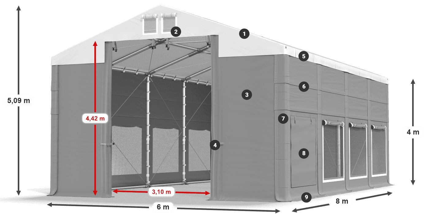 ISDM 560 PVC legenda 4