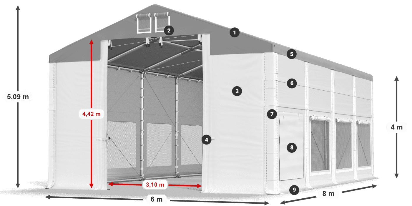 ISDM 560 PVC legenda 4