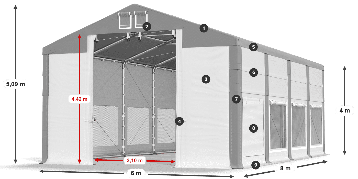 ISDM 560 PVC legenda 4