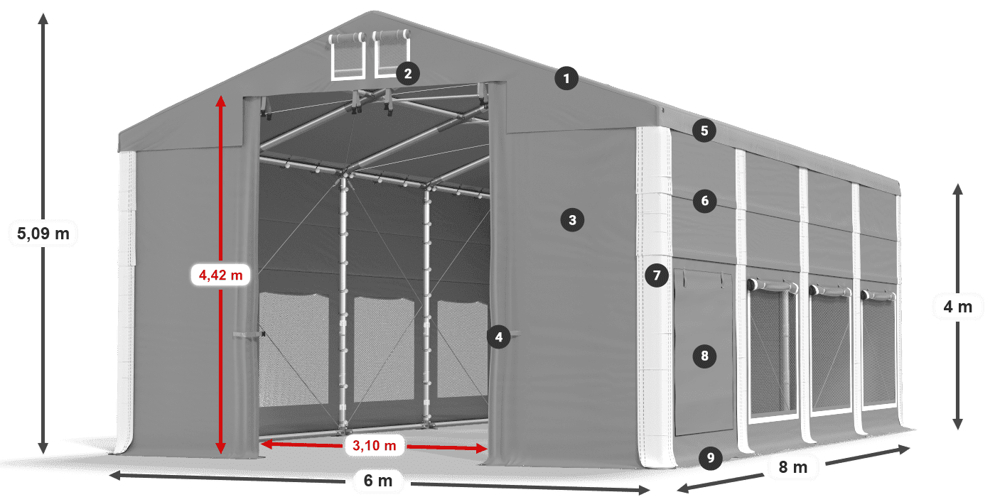 ISDM 560 PVC legenda 4