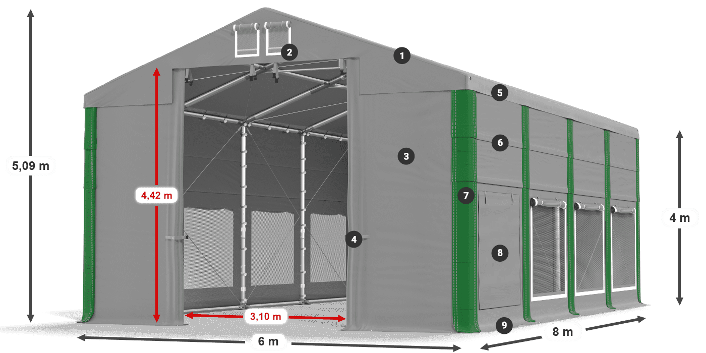 ISDM 560 PVC legenda 4