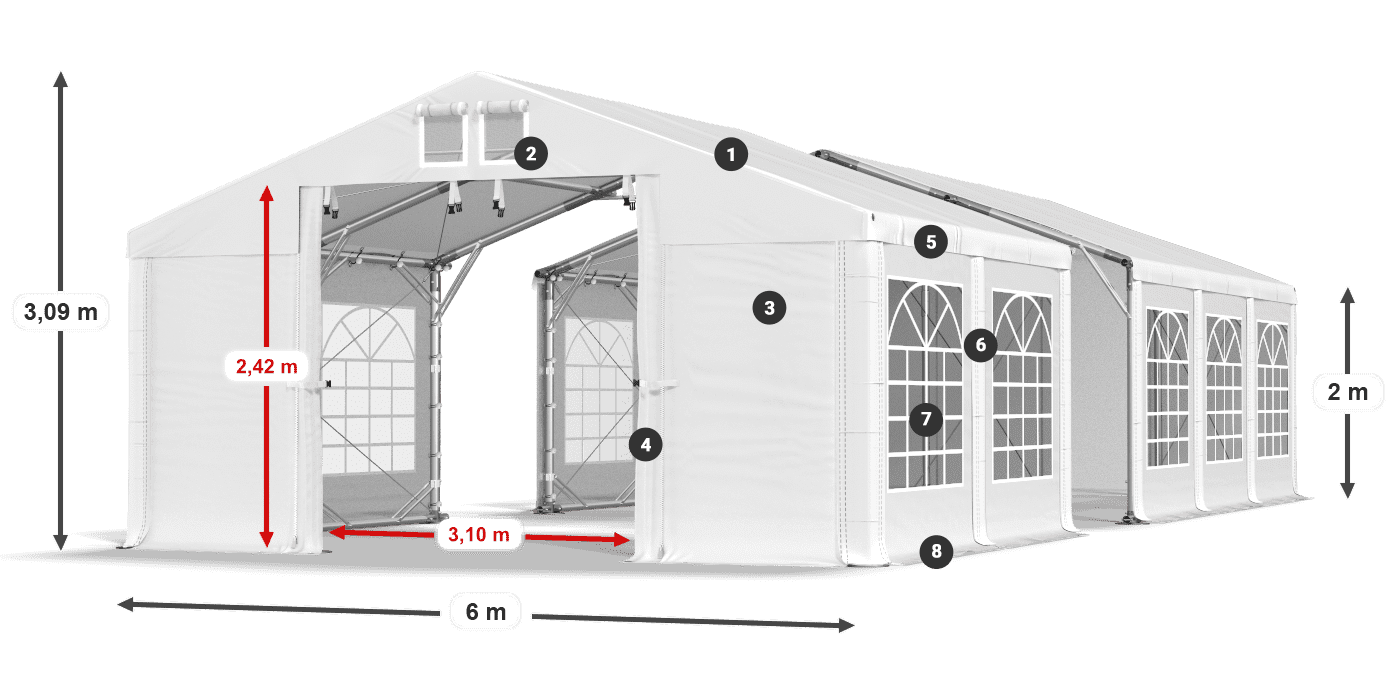 IFR 620 PVC legenda 2m