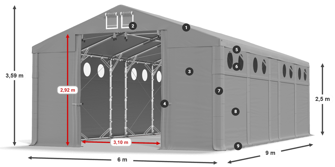 MFRO 620 PVC legenda 2.5m