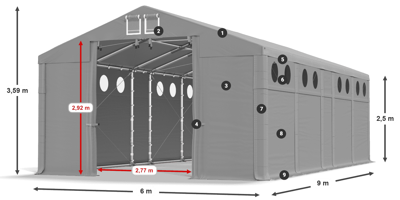 MFRO 620 PVC legenda 2.5m