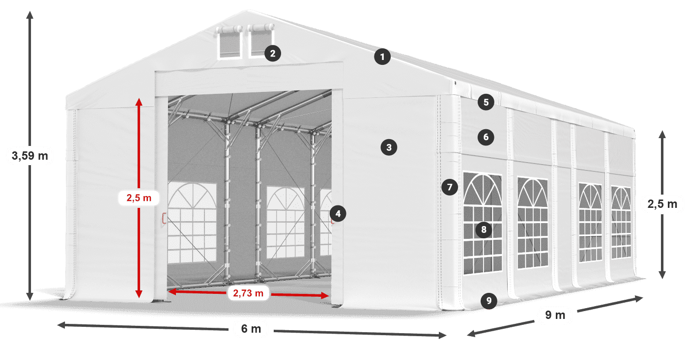 IMS 580 PVC legenda 2.5m