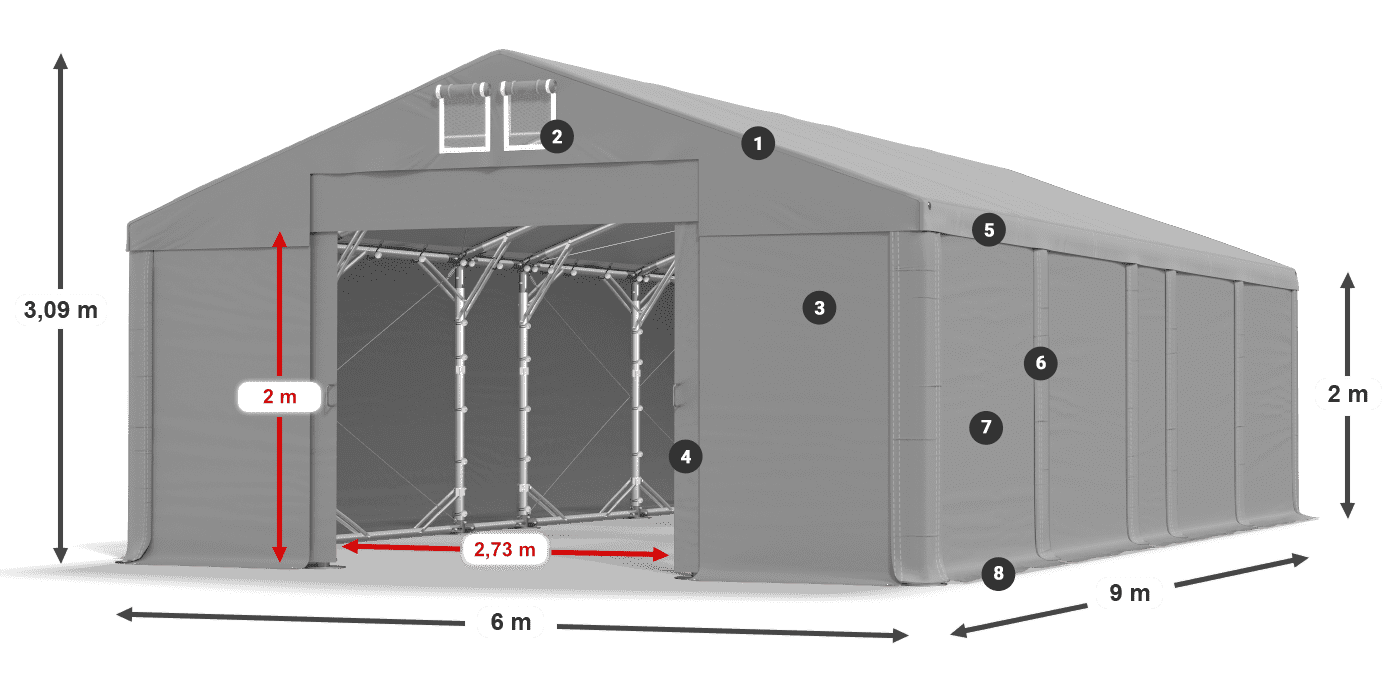 MFR 620 PVC legenda 2m