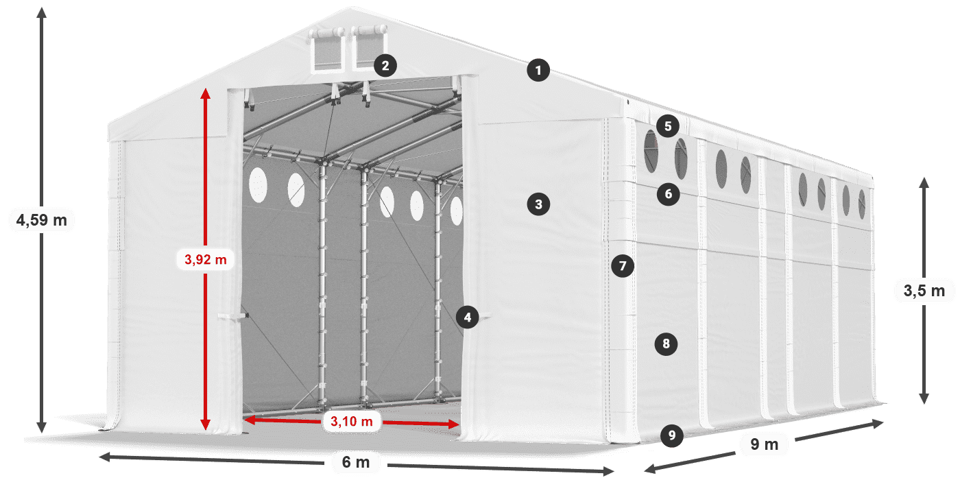 MMSO 580 PVC legenda 3.5