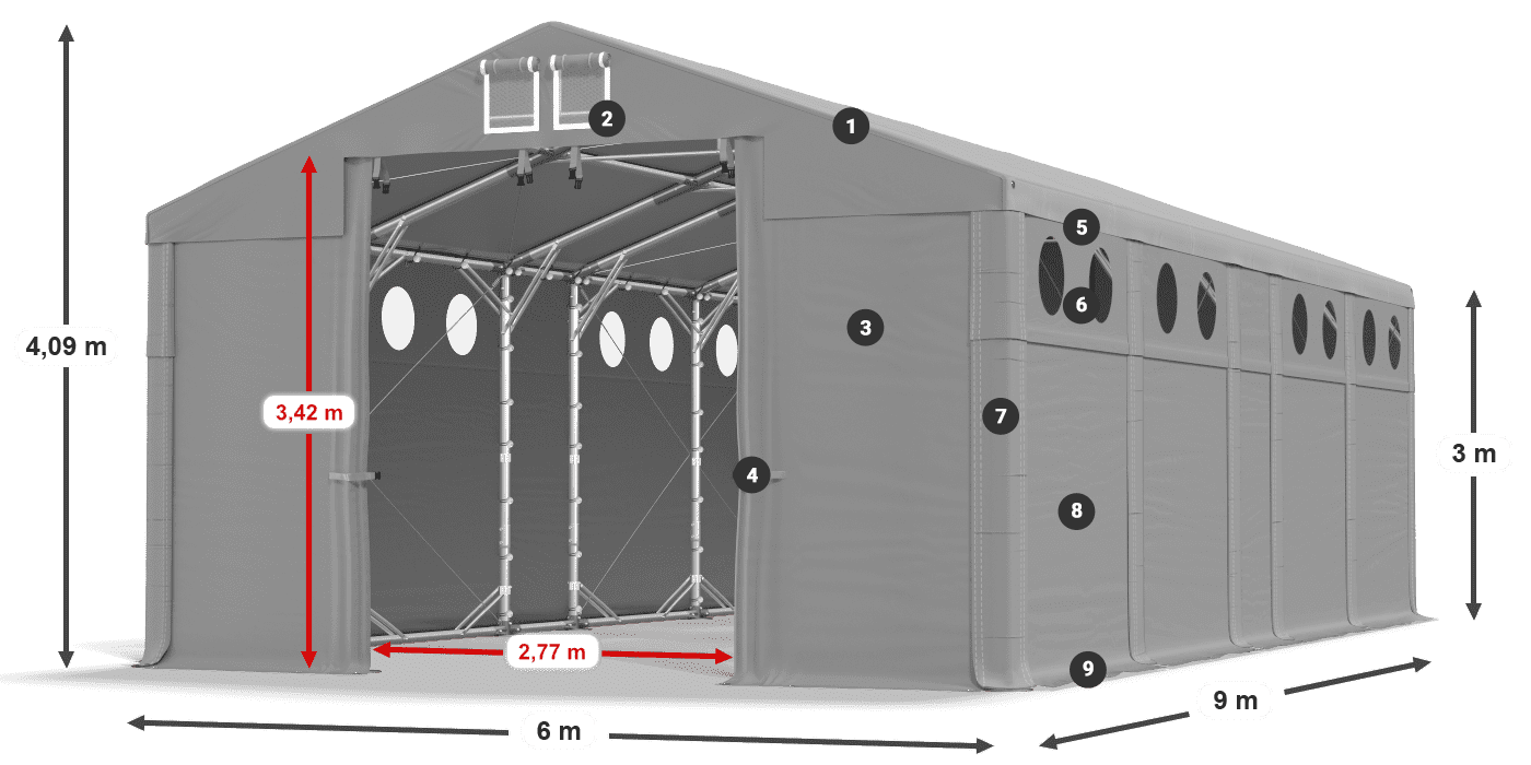 MFRO 620 PVC legenda 3m
