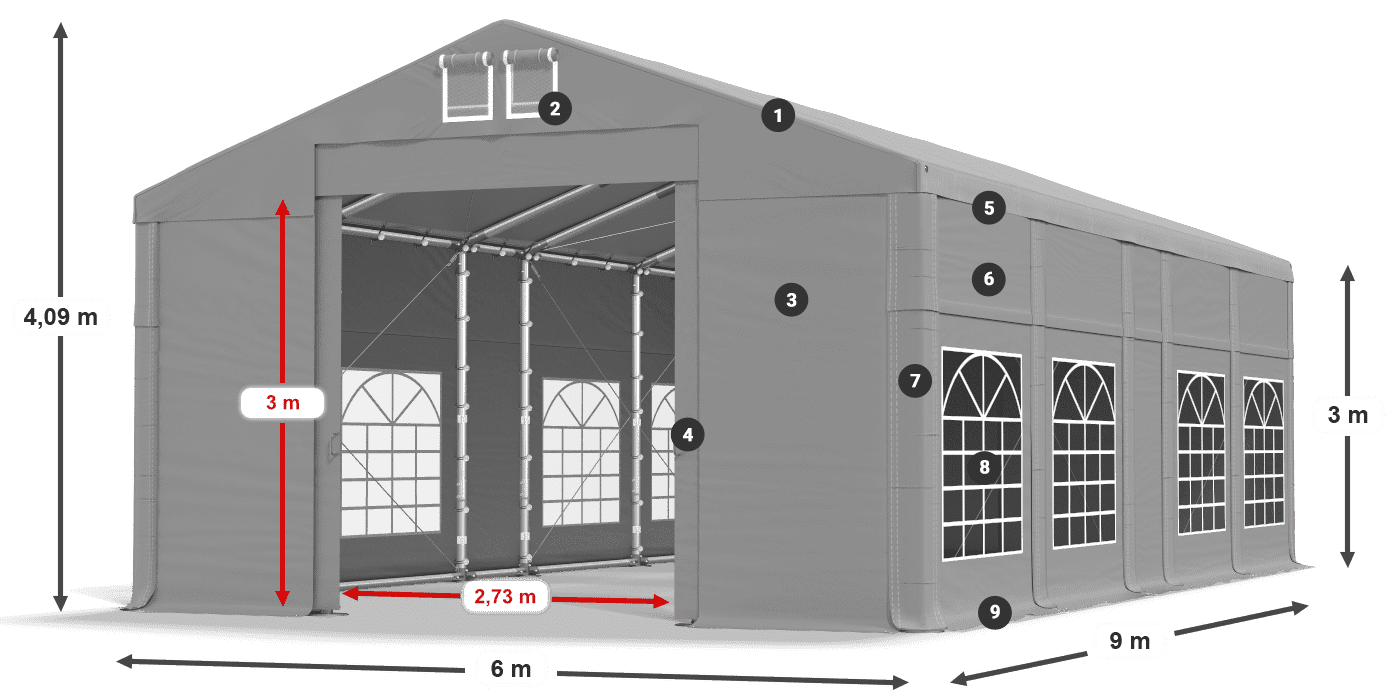 Dach: FR 620 PVC Ściany: SD 500 PVC 3m legenda