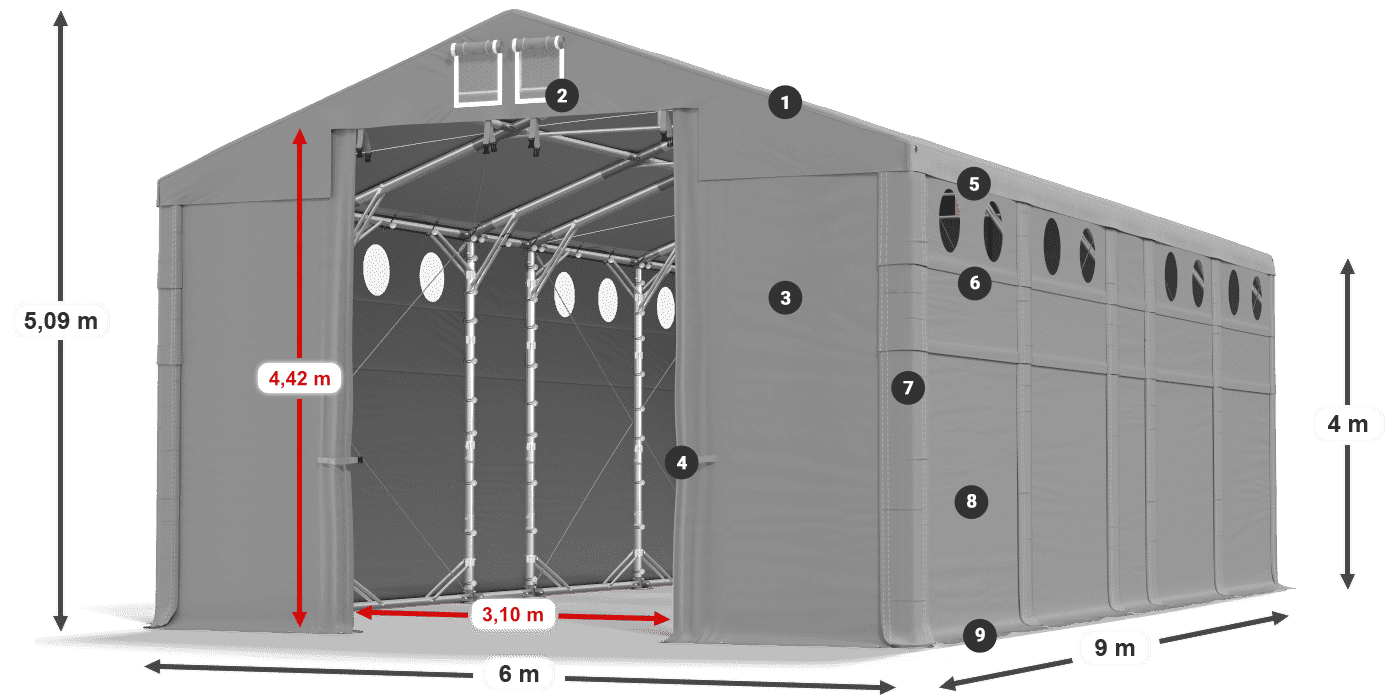 MFRO 620 PVC legenda 4m