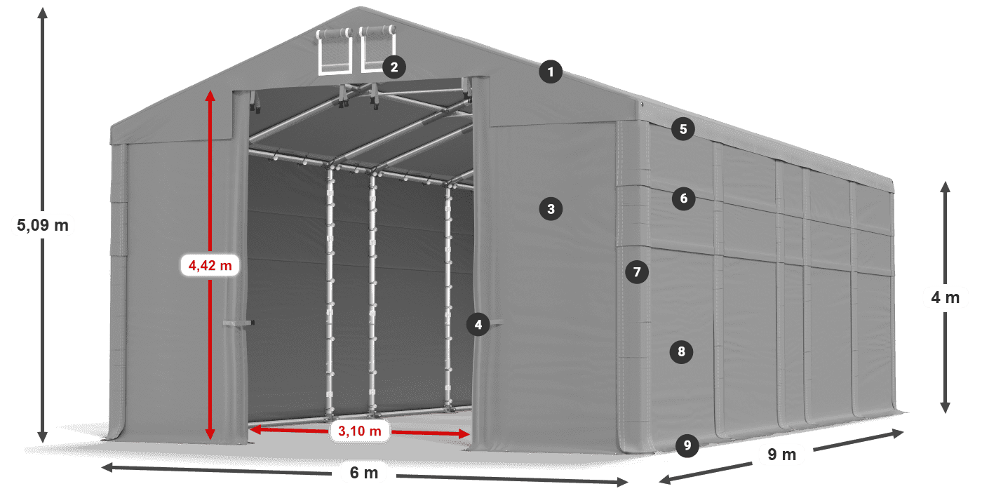 MFR 620 PVC legenda 4m