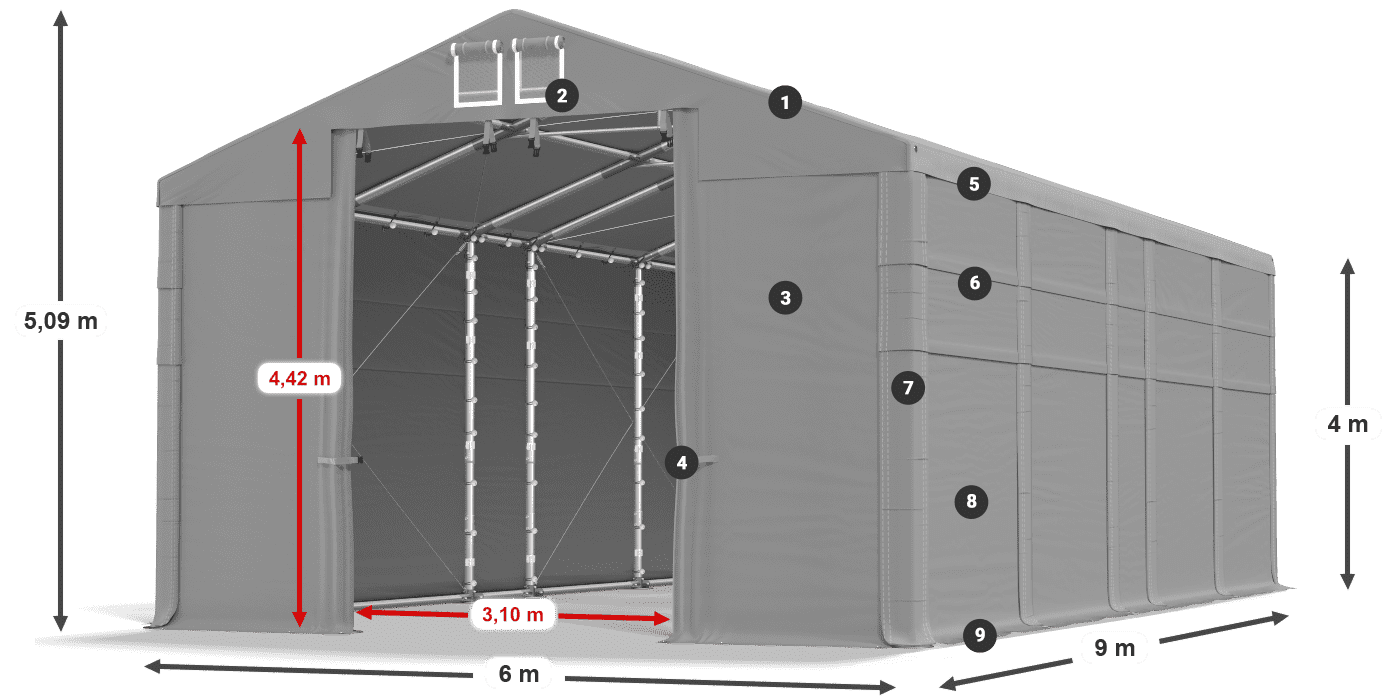 MFR 620 PVC legenda 4m