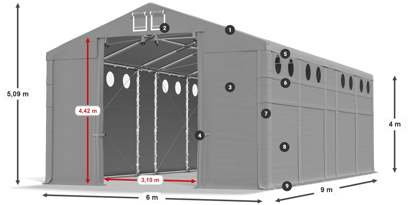 MMSO 580 PVC legenda 4
