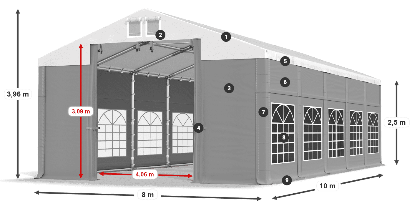 ISD 560 PVC legenda 2.5