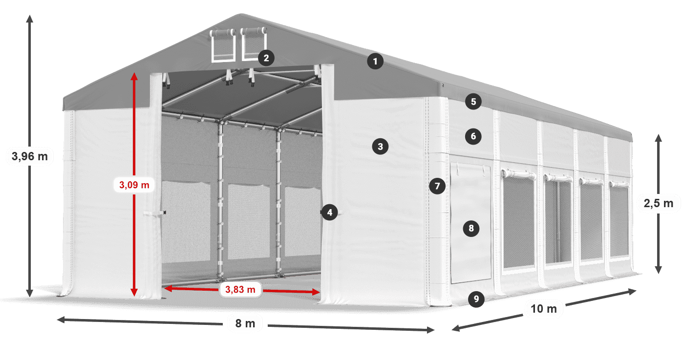 ISDM 560 PVC legenda 2.5