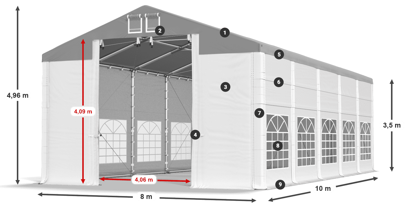 ISD 560 PVC legenda 3.5