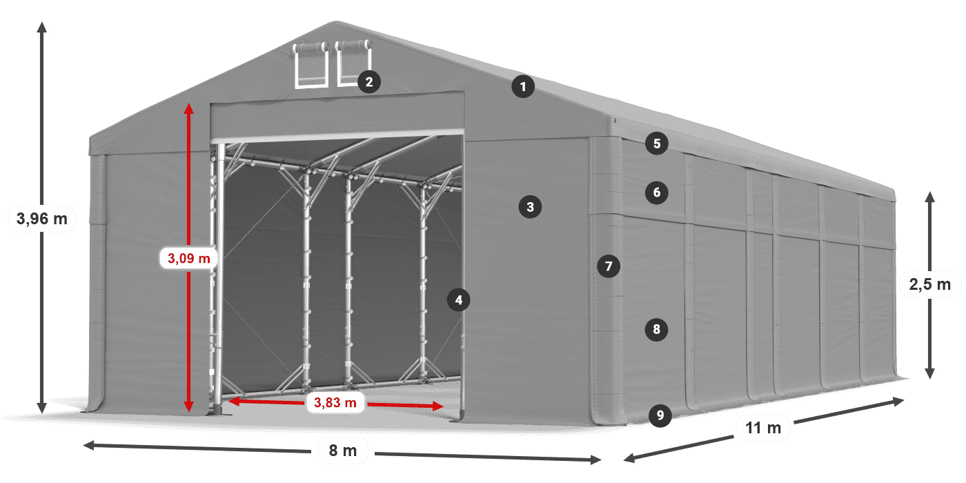 MFR 620 PVC legenda 2.5m