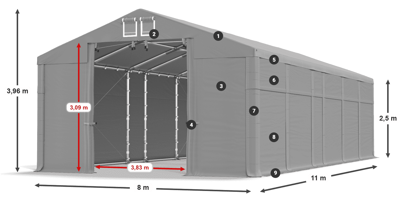 MFR 620 PVC legenda 2.5m