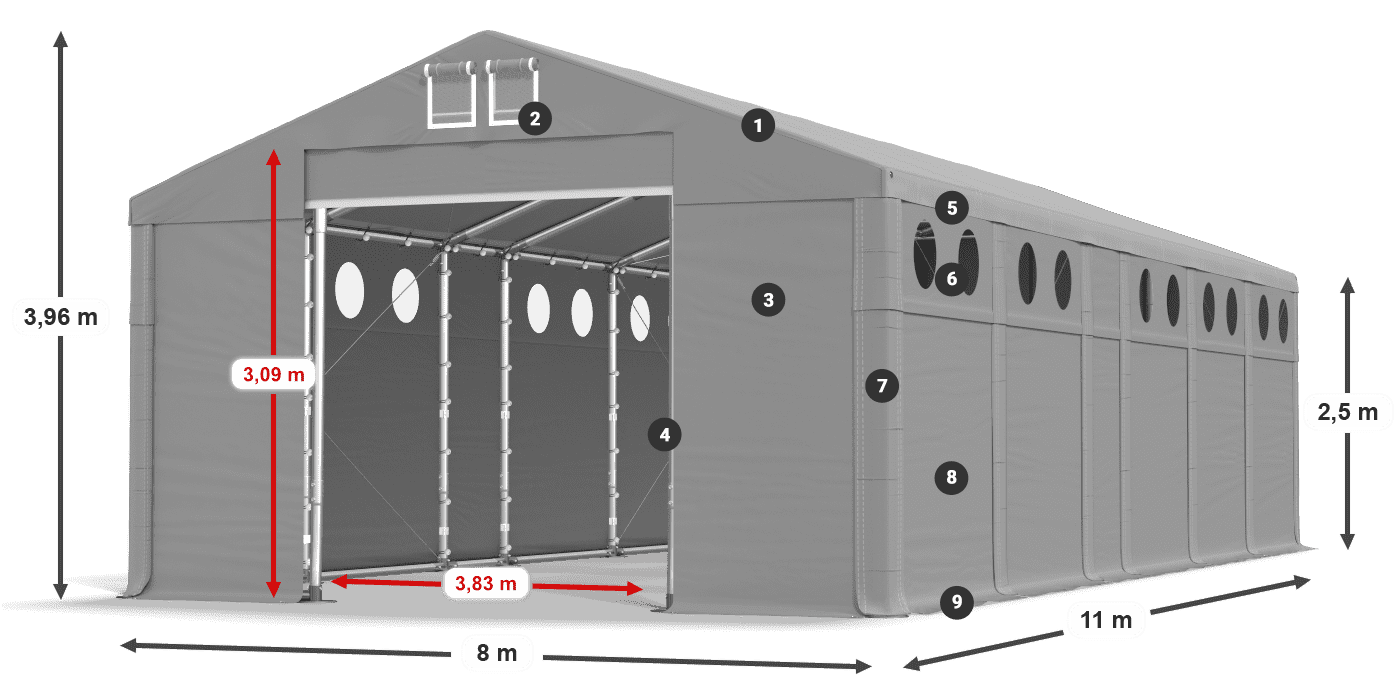 MMSO 580 PVC legenda 2.5m