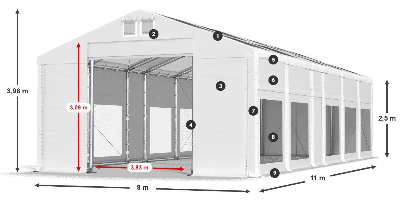 IMST 580 PVC legenda 2.5