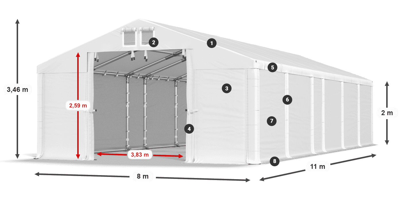 MFR 620 PVC legenda 2m