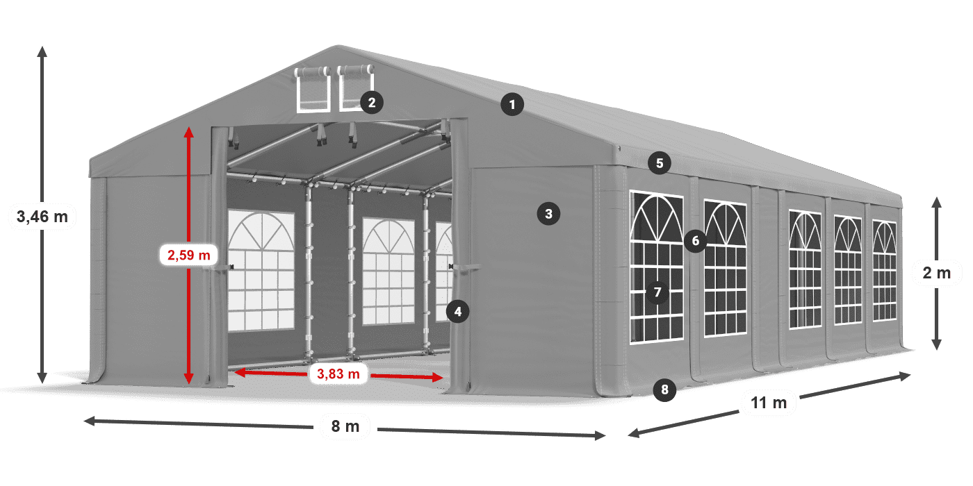 Dach: FR 620 PVC Ściany: SD 500 PVC 2m legenda