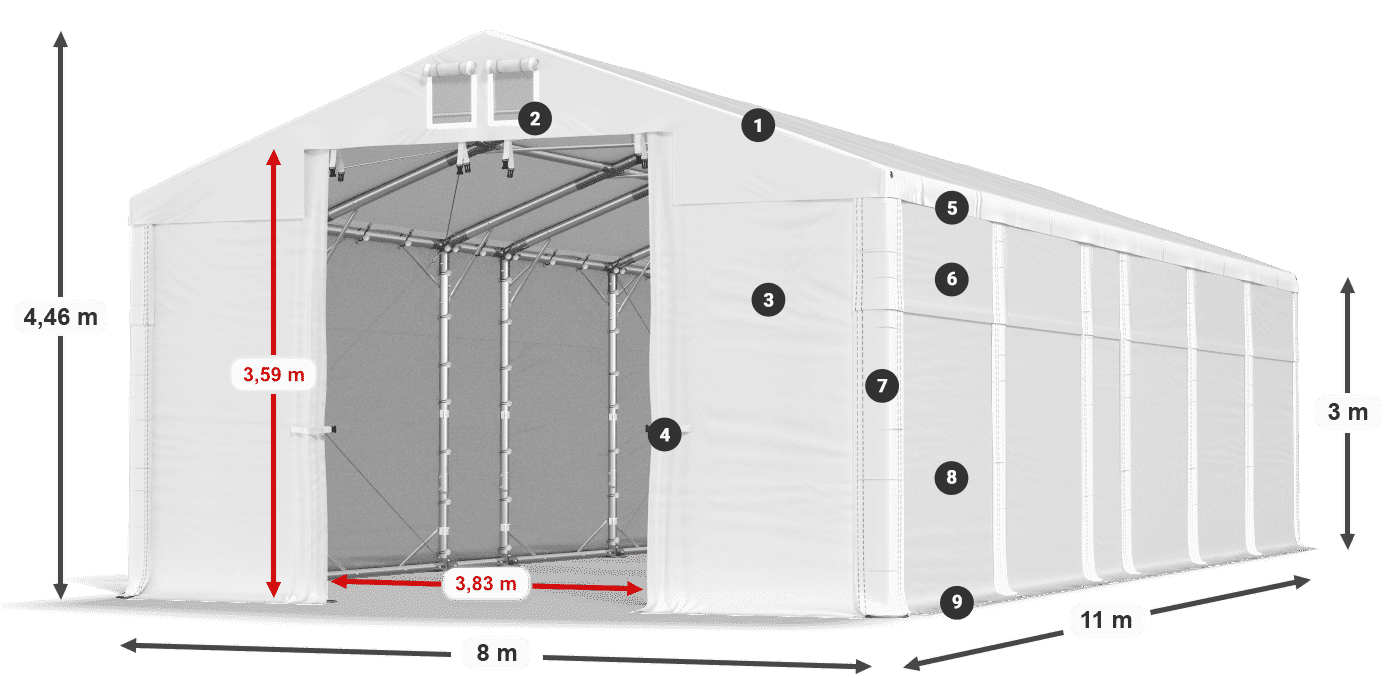 MFR 620 PVC legenda 3m