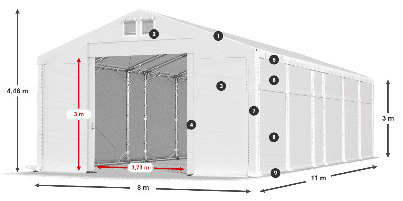 MFR 620 PVC legenda 3m