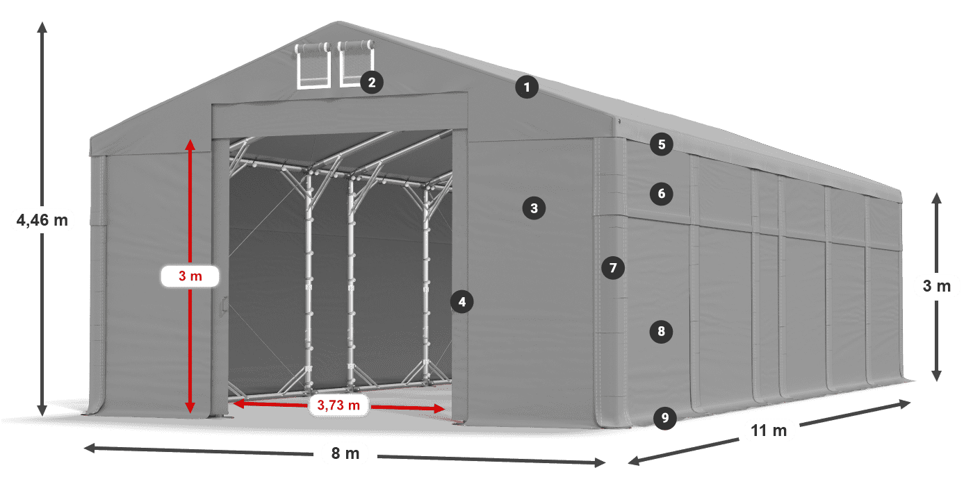 MFR 620 PVC legenda 3m