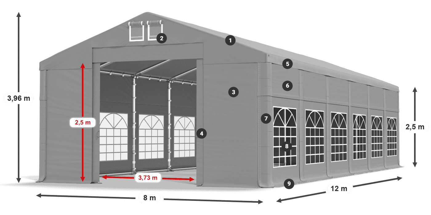 IMS 580 PVC legenda 2.5m