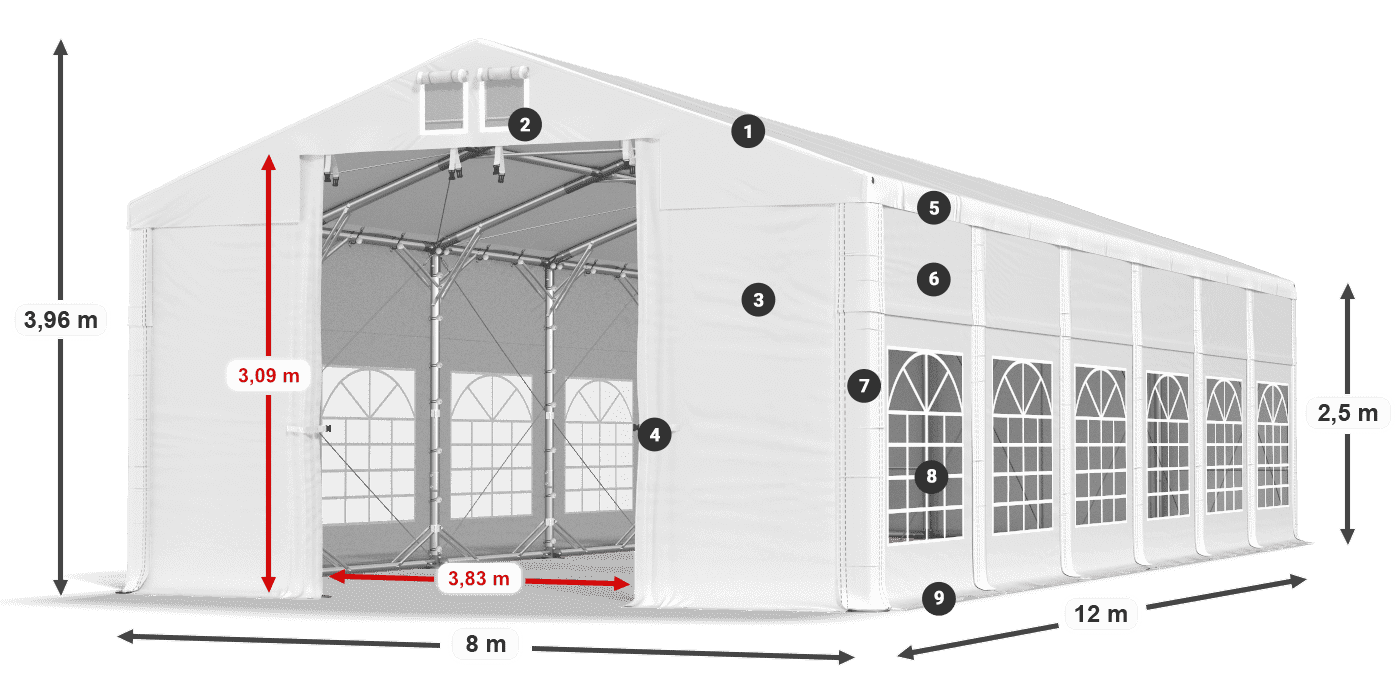 ISD 560 PVC legenda 2.5