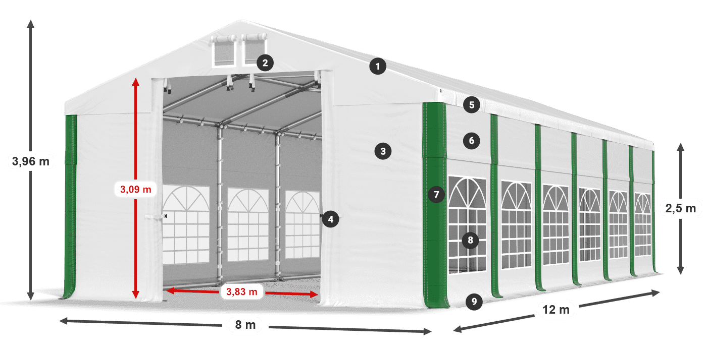 ISD 560 PVC legenda 2.5