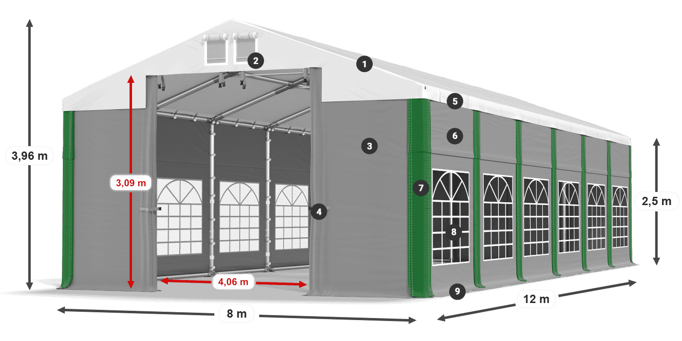 ISD 560 PVC legenda 2.5