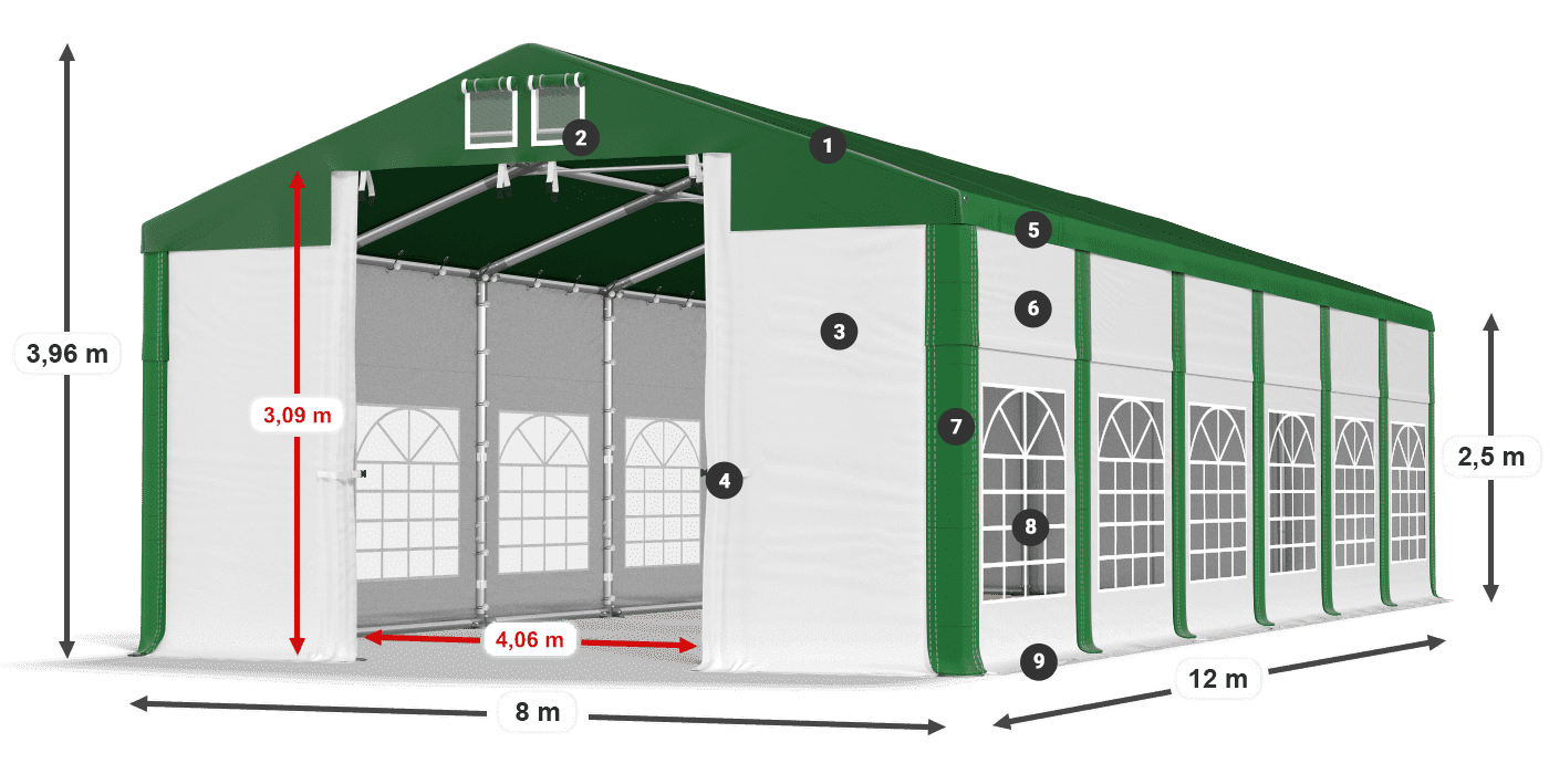 ISD 560 PVC legenda 2.5