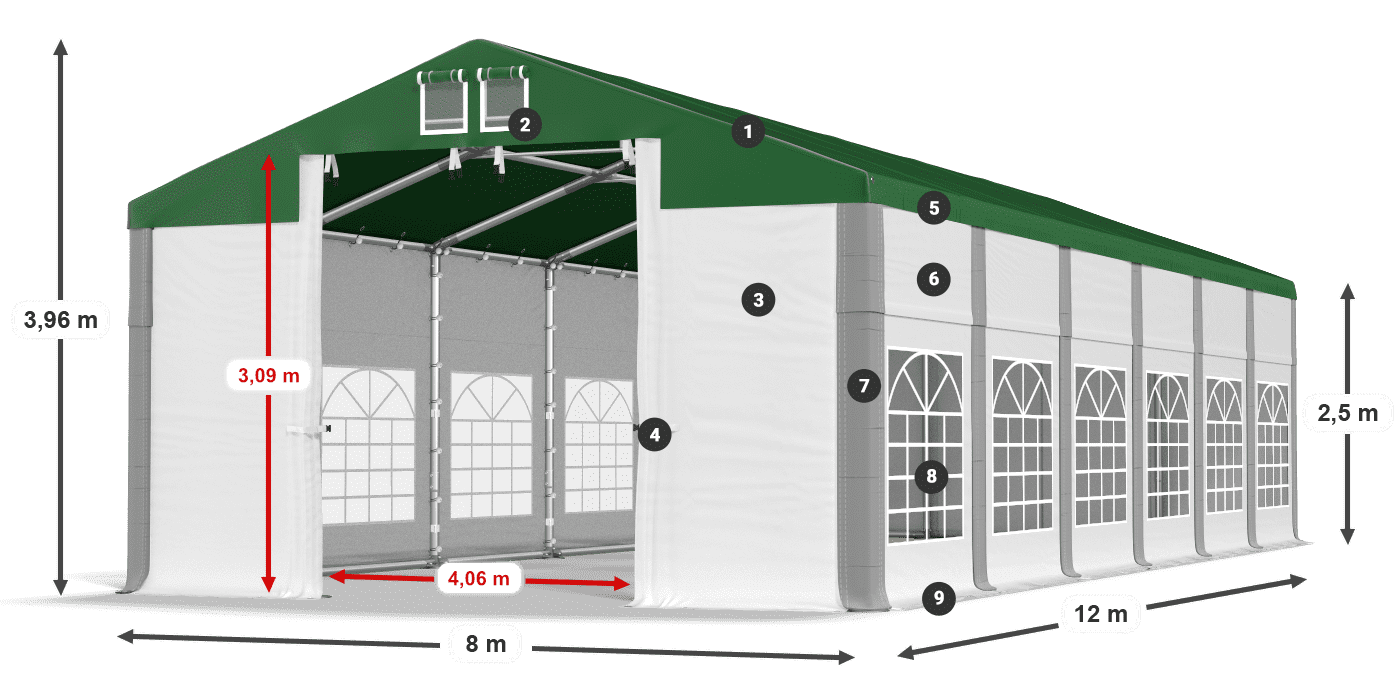ISD 560 PVC legenda 2.5