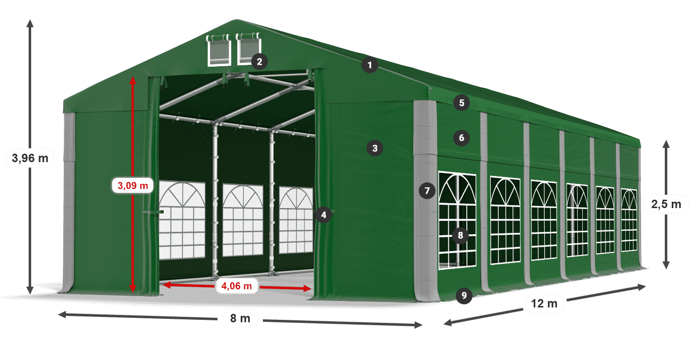 ISD 560 PVC legenda 2.5