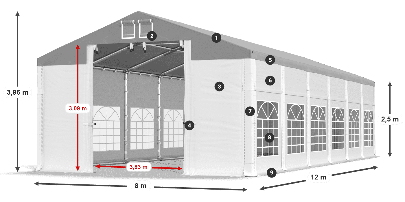 ISD 560 PVC legenda 2.5