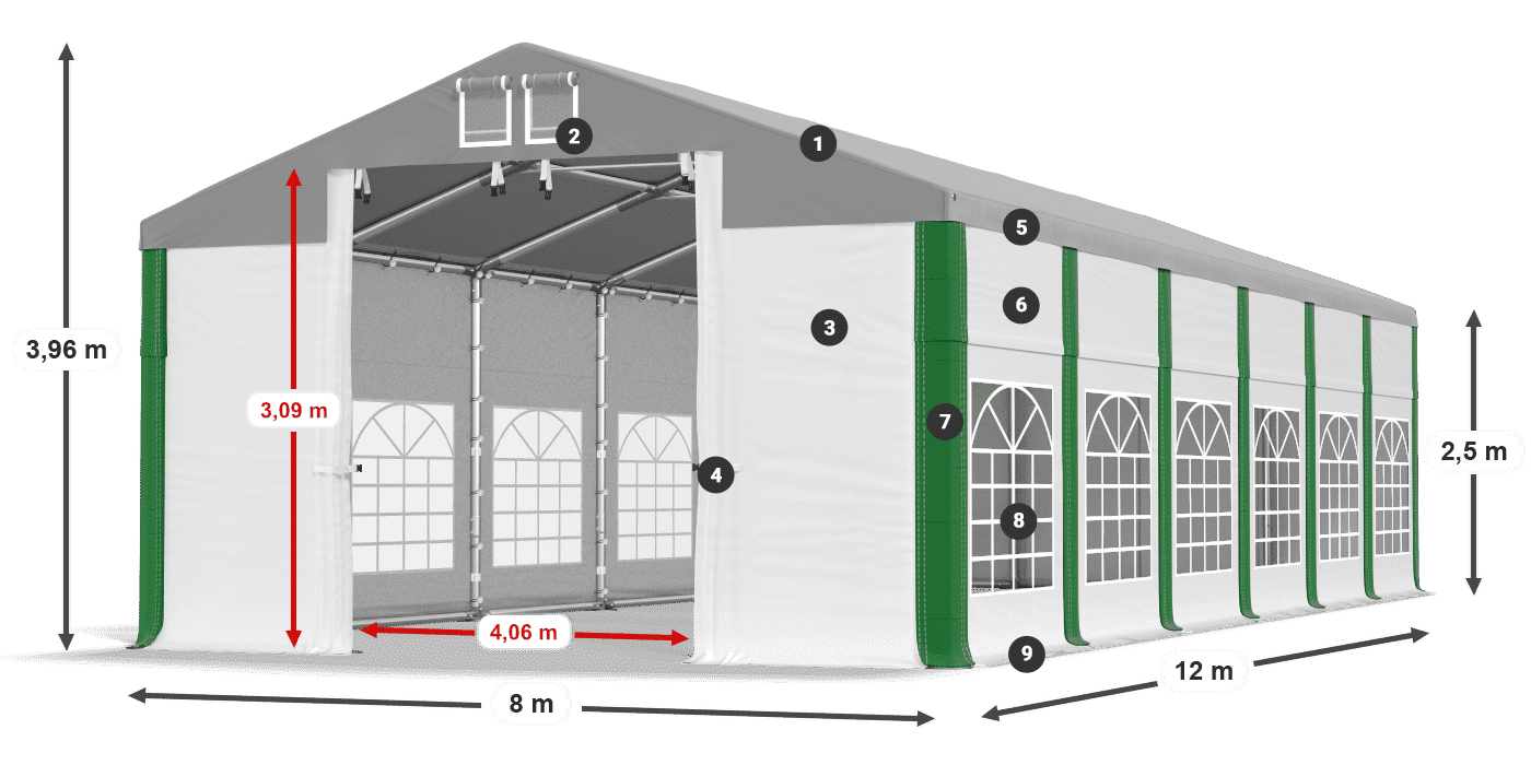 ISD 560 PVC legenda 2.5